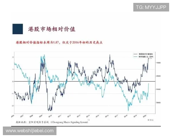 结合世界杯魔咒a股现象，分析投资者心理变化与市场波动关系