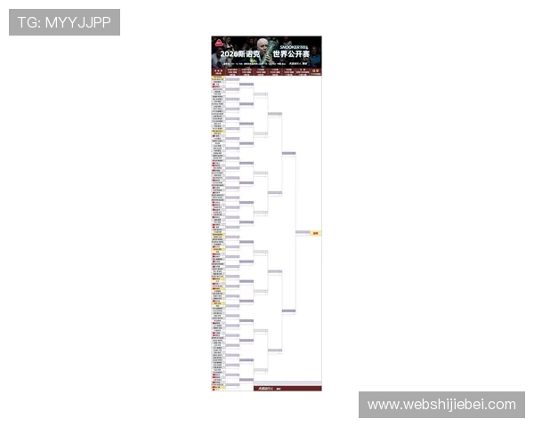 2023年世界杯淘汰赛名单完整披露,关注各国球队晋级情况与比赛时间安排 2023年世界杯淘汰赛名单完整披露,关注各国球队晋级情况与比赛时间安排