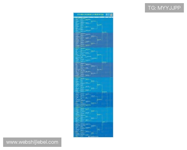 2023年世界杯四强对阵表公布后最全的赛程安排与比赛看点分析 2023年世界杯四强对阵表公布后最全的赛程安排与比赛看点分析