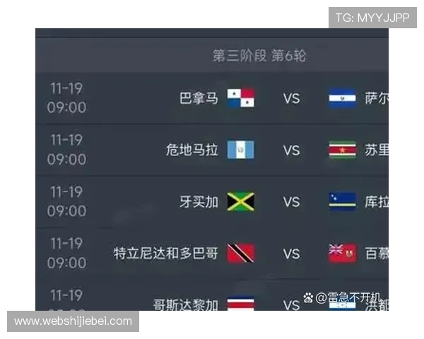 2026年世界杯48队名额分配方案对比分析各大洲的具体情况 2026年世界杯48队名额分配方案对比分析各大洲的具体情况