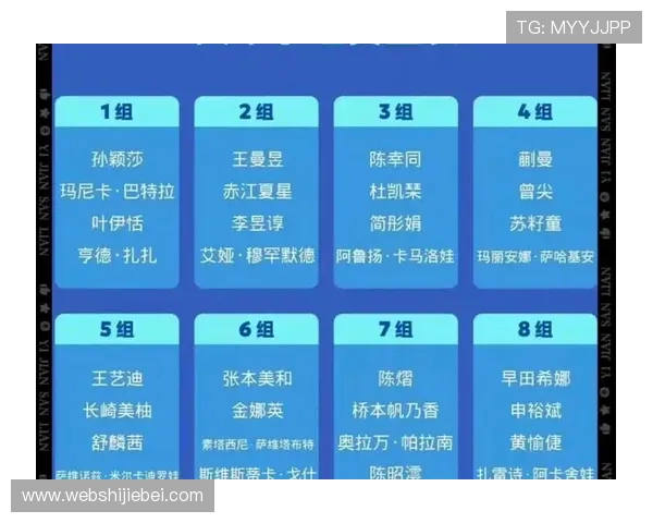 2026年世界杯中国队分组情况对比分析，晋级之路的关键因素探讨