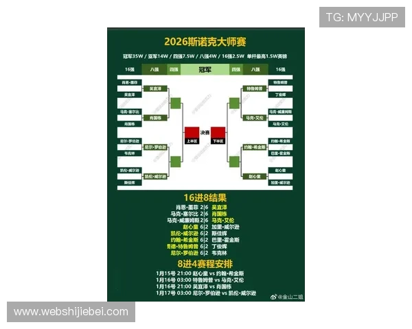 2024年最新世界杯排名详细分析,揭示各队排名变动背后的原因 2024年最新世界杯排名详细分析,揭示各队排名变动背后的原因