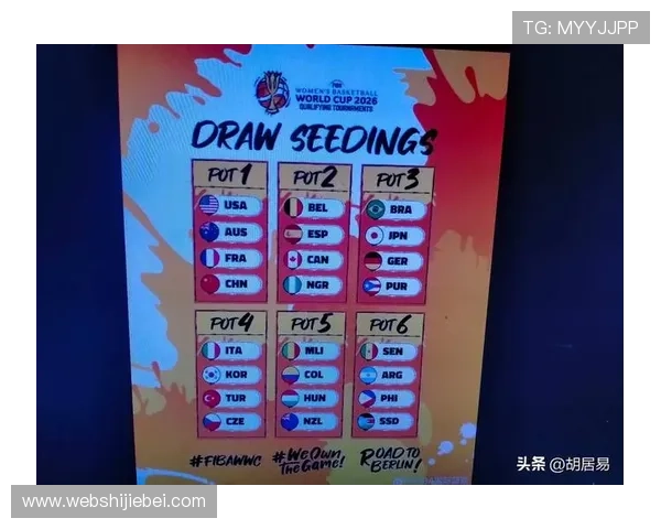 2026年世界杯亚洲预选赛晋级资格标准与晋级路径详细介绍