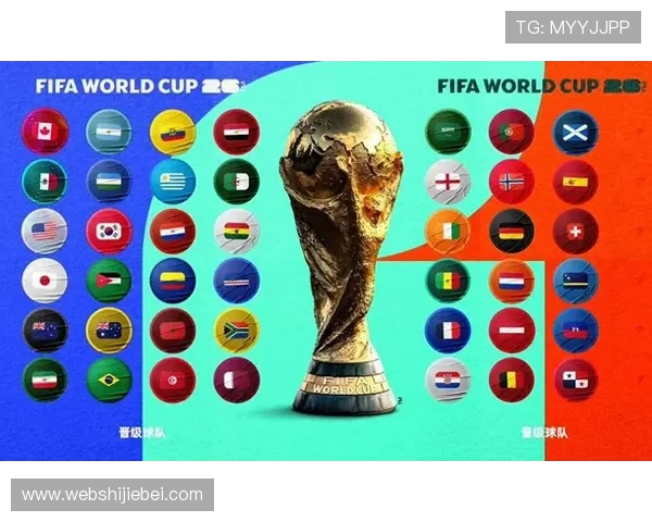 2026年世界杯几支球队有望夺冠的实力分析与赛前展望
