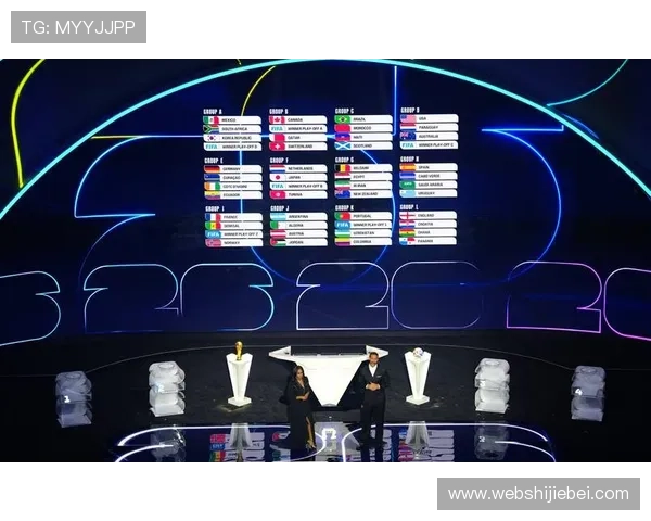 2026年世界杯决赛圈分组抽签详细流程与最新安排解析