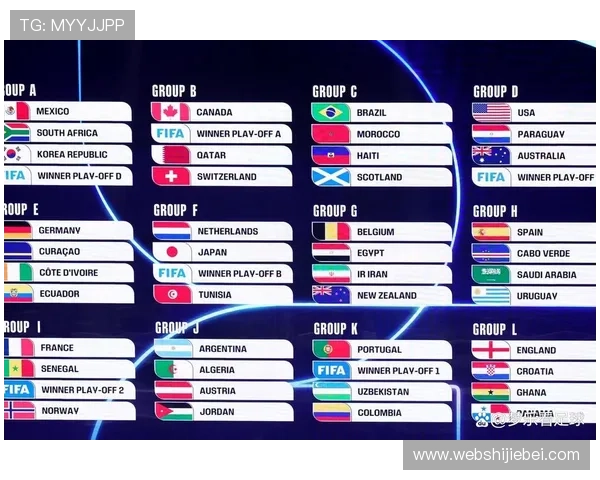 2026年世界杯亚洲区赛程安排及晋级规则全面解析