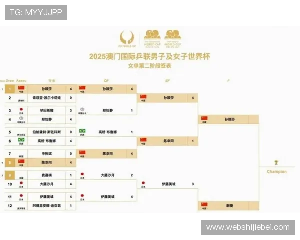 2026年世界杯开赛时间详细安排及最新官方公告全解析