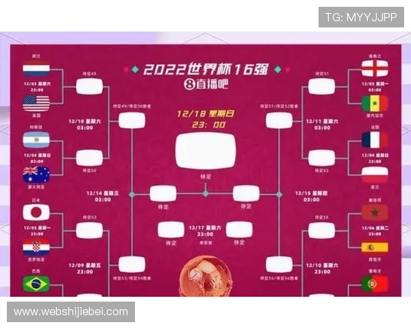 2026年世界杯时间表最新更新,涵盖小组赛、淘汰赛及决赛的具体日期和时间安排 2026年世界杯时间表最新更新,涵盖小组赛、淘汰赛及决赛的具体日期和时间安排