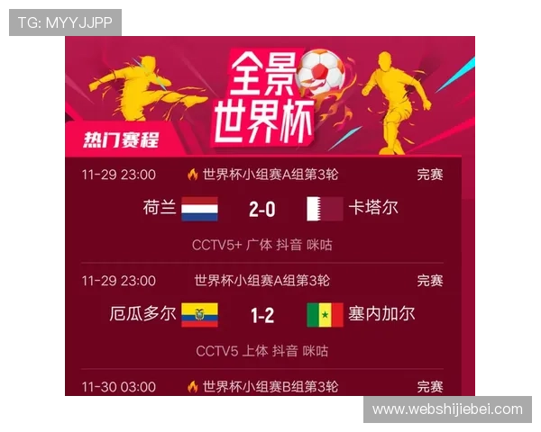 2026年世界杯比赛时间表全景图,涵盖所有阶段比赛的详细时间安排 2026年世界杯比赛时间表全景图,涵盖所有阶段比赛的详细时间安排