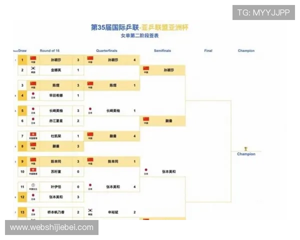 2026年世界杯杯参赛名单公布时间及各国入选情况全面解读 2026年世界杯杯参赛名单公布时间及各国入选情况全面解读