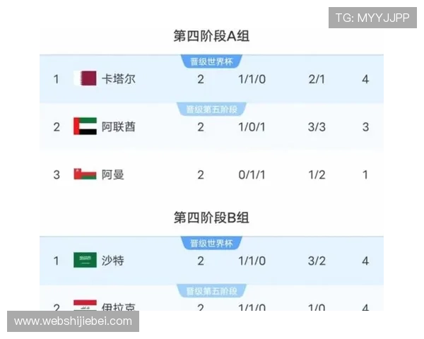 2026年世界杯赛程时间表图片详细解析与最新更新信息 2026年世界杯赛程时间表图片详细解析与最新更新信息