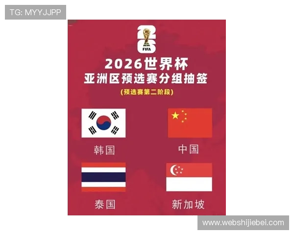 2026年世界杯赛程及48支队伍比赛时间安排,助你提前规划观看计划 2026年世界杯赛程及48支队伍比赛时间安排,助你提前规划观看计划
