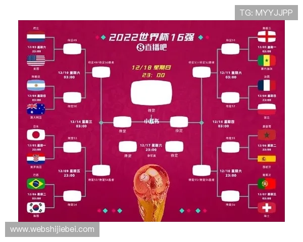 2026年亚洲世界杯出线国家预测及各队晋级概率详细解读 2026年亚洲世界杯出线国家预测及各队晋级概率详细解读