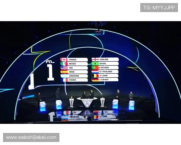 2026美加墨世界杯预选赛赛程完整版，比赛时间、赛程安排及重要赛事预告