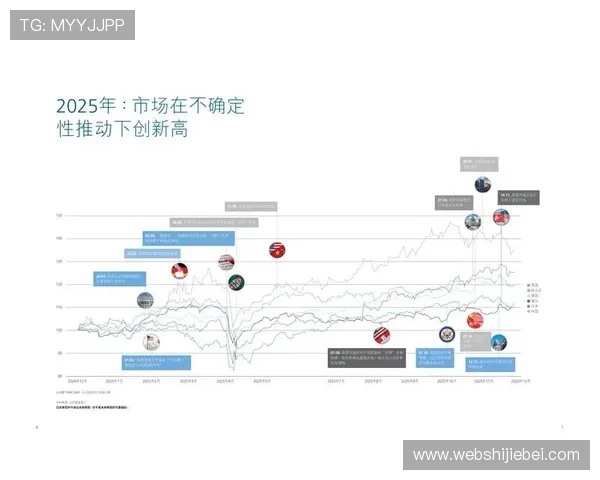 世界杯2026年主办国详细介绍及未来发展趋势分析 世界杯2026年主办国详细介绍及未来发展趋势分析