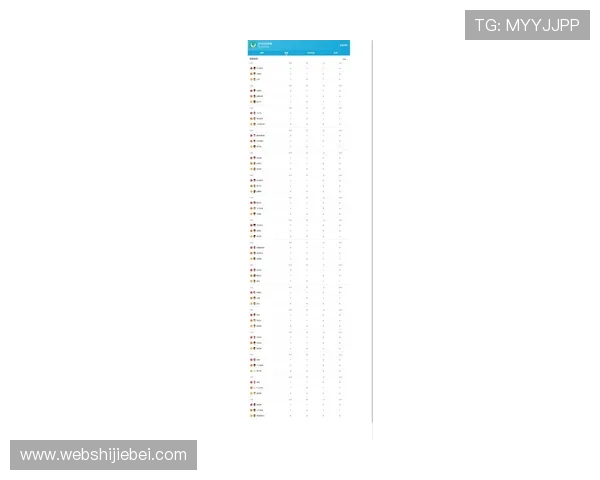 世界杯射手榜排名前十最新更新，详细分析每位射手的进球数据与表现亮点