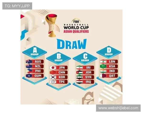 世界杯分组抽签规则最新指南：详细步骤与关键注意事项全解