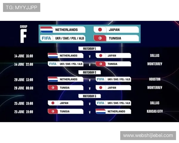 世界杯时间表2023年详细安排及最新赛程信息全解析