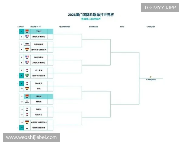 世界杯预选赛分组规则表详细解析及最新更新内容介绍