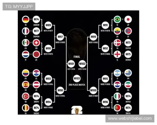 2026年世界杯48强名单公布时间及各队晋级情况全面介绍 2026年世界杯48强名单公布时间及各队晋级情况全面介绍