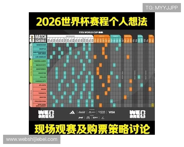 2026世界杯已出线国家名单全景,未来比赛走势及晋级亮点分析 2026世界杯已出线国家名单全景,未来比赛走势及晋级亮点分析