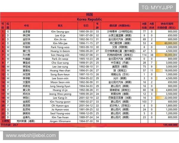 2026年世界杯亚洲区预选赛赛制表最新公布,详细介绍各阶段比赛规则与时间安排 2026年世界杯亚洲区预选赛赛制表最新公布,详细介绍各阶段比赛规则与时间安排