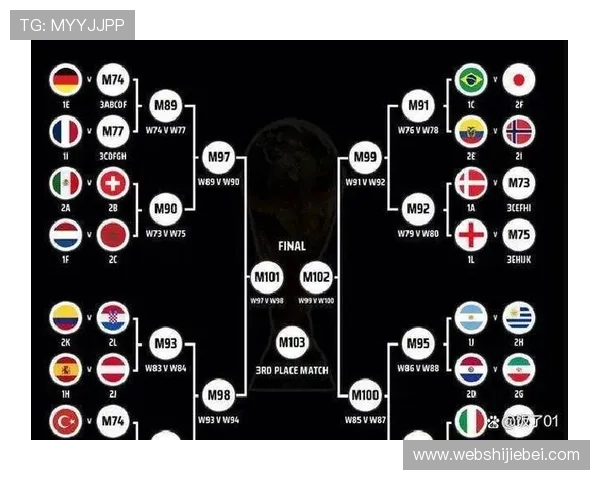 2026年世界杯举办地点和时间安排详细解读与预测
