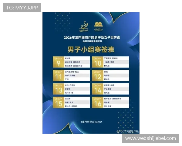 2026年世界杯正赛抽签时间安排及相关准备工作全面解读 2026年世界杯正赛抽签时间安排及相关准备工作全面解读