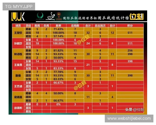 2026年世界杯球队世界排名详细榜单及排名变动分析助力足球迷掌握最新动态 2026年世界杯球队世界排名详细榜单及排名变动分析助力足球迷掌握最新动态