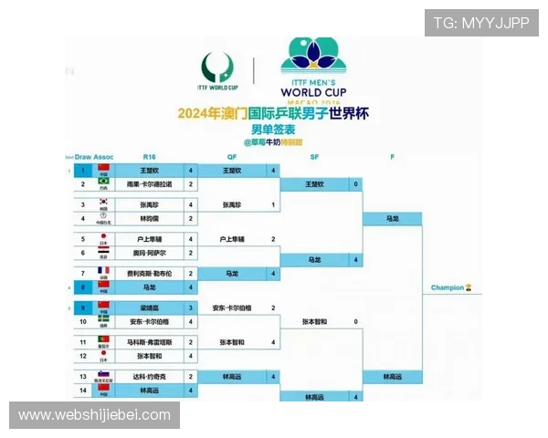 2026年世界杯赛程安排及最新规则指南帮助你提前掌握比赛信息