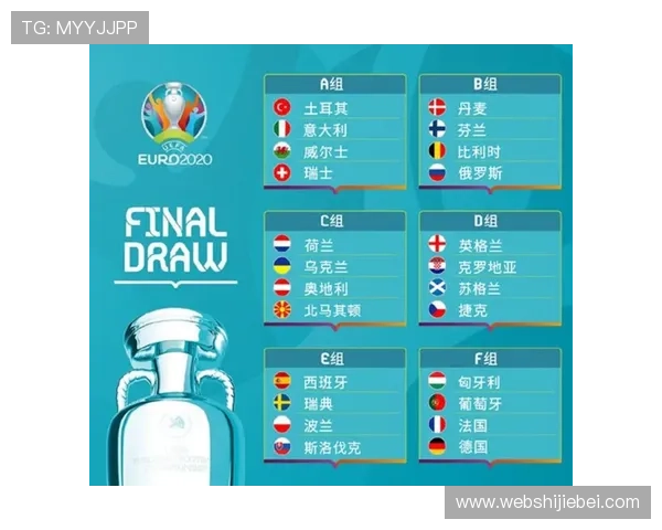 2026年世界杯预选赛分组赛时间安排及比赛日程最新官方公告