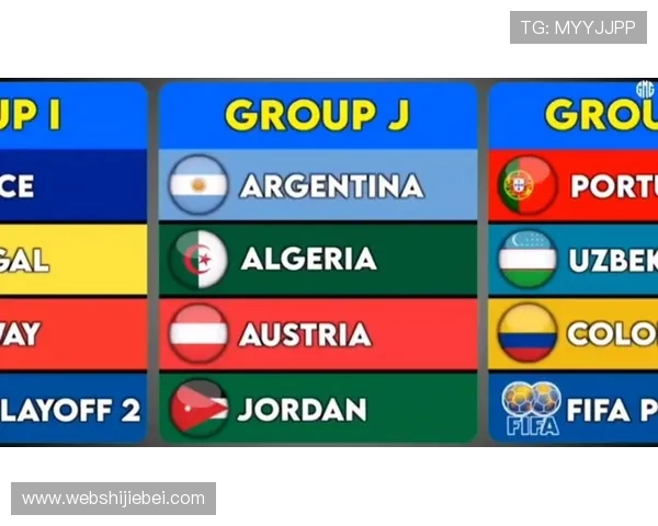 2026年世界杯赛制变化对各国出线路径的影响全面解析