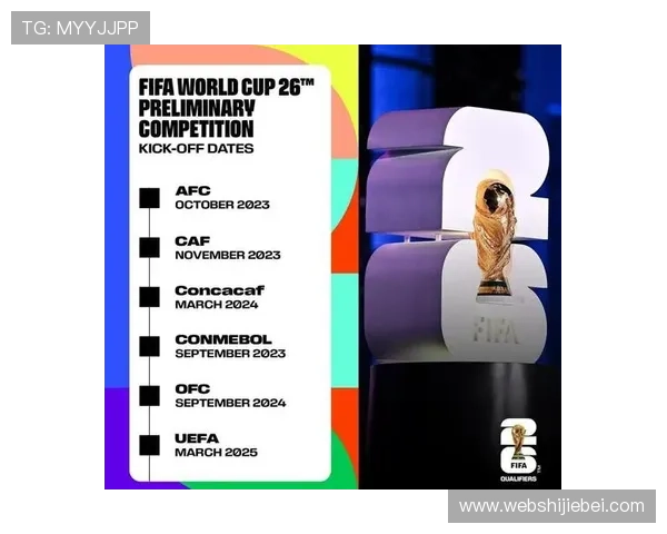 2026年美加墨世界杯中国时间表及赛程安排，帮助球迷提前做好观赛准备