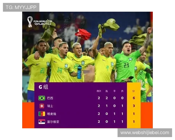 2026年欧洲区世界杯预选赛G组积分榜最新排名及晋级形势分析报告