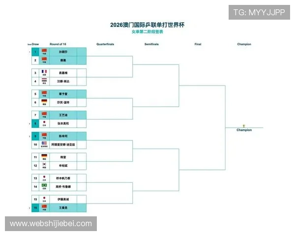 2026年世界杯预选赛赛程安排及各国晋级赛程详细介绍与时间安排 2026年世界杯预选赛赛程安排及各国晋级赛程详细介绍与时间安排