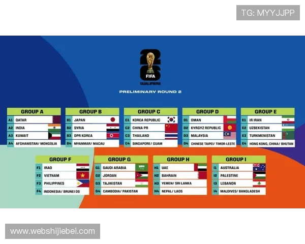 2026年足球世界杯举办地点详细介绍及最新官方确认信息