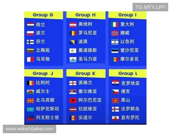 世界杯南美区预选赛积分榜最新排名情况全面解析助你掌握南美区晋级形势 世界杯南美区预选赛积分榜最新排名情况全面解析助你掌握南美区晋级形势