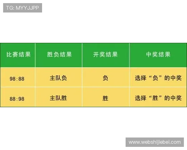 中国体育彩票竞猜官网最新政策法规解读与合规操作指南