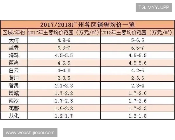 外围足球投注平台排名与选择指南帮助用户找到最优质服务