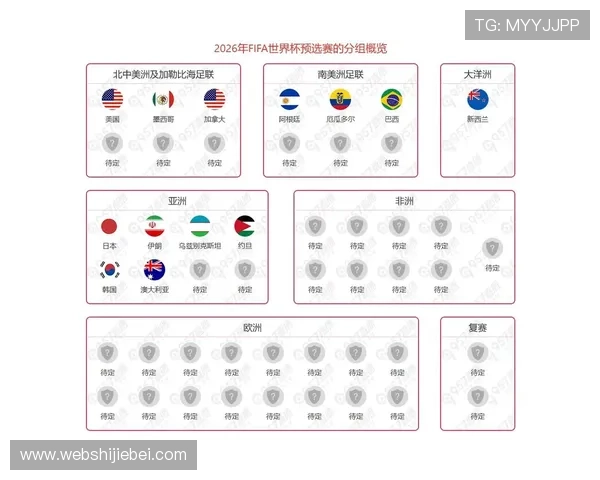 掌握欧洲世界杯预选赛赛程变化，帮助球迷提前规划观看时间和关注重点比赛
