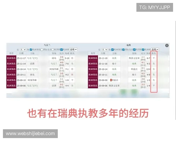 欧洲赛区世界杯预选赛赛程详细安排及最新比赛时间表解析