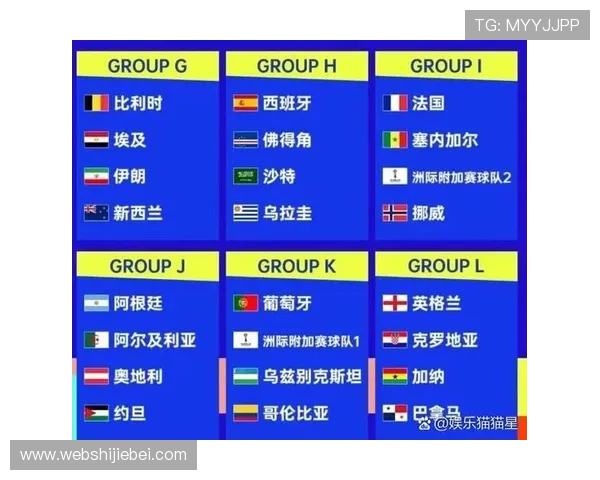 美加墨世界杯举办日期最新官方公布时间及赛事安排详解