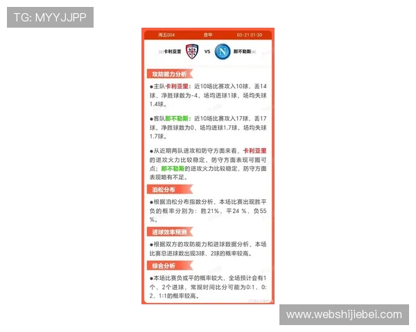 深入解读世界杯进球榜最新排名，了解各大热门球员的得分情况与未来走势