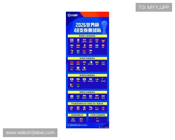 美加墨世界杯球队阵容详解2023年最新阵容名单分析