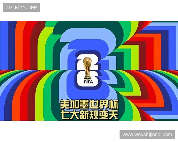 美加墨世界杯亚洲晋级规则的历史演变与未来发展趋势分析