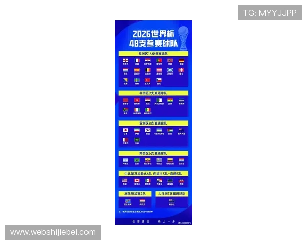 2026年世界杯中国赛程最新更新，比赛时间、地点及重要赛事介绍