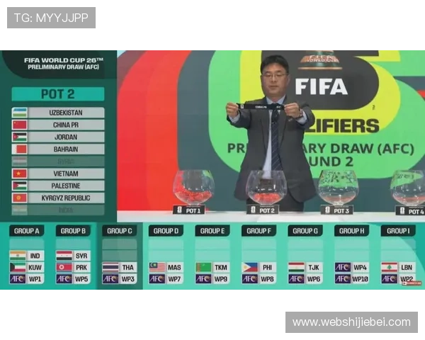 2026年世界杯亚洲区预选赛中国队积分变化趋势及未来晋级可能性