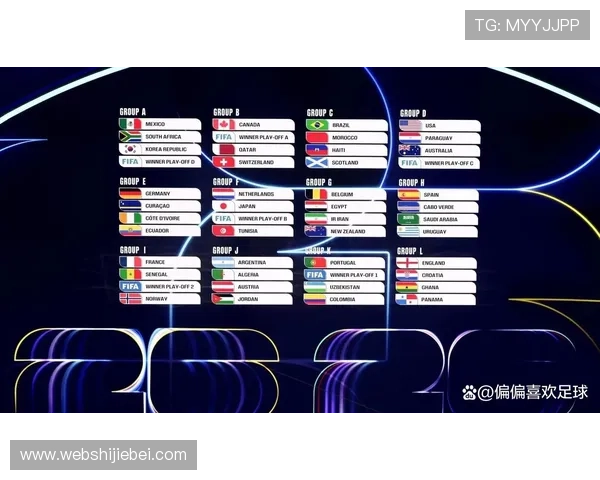 2026年世界杯亚洲预选赛赛程时间安排完整版，重要比赛时间和赛程安排详细介绍
