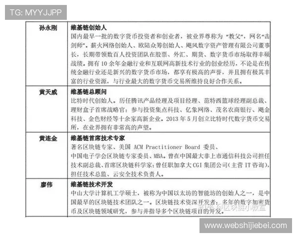 世界杯竞猜正规台子安全可靠，保障玩家资金与信息安全的最佳选择