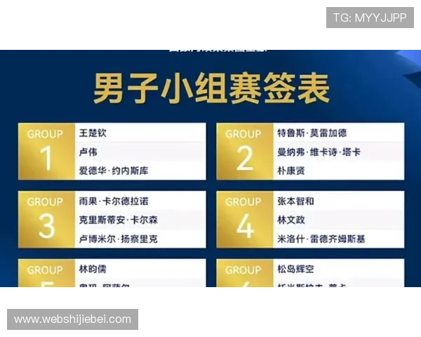 2026年世界杯抽签仪式在CCTV直播，带你了解抽签流程、抽签结果及赛事前瞻分析